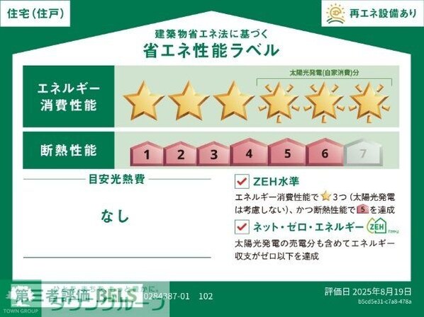 メゾン ミモザVの物件内観写真